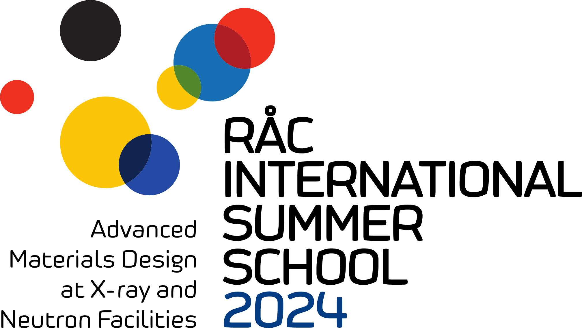 Szkoła Letnia RAC 2024